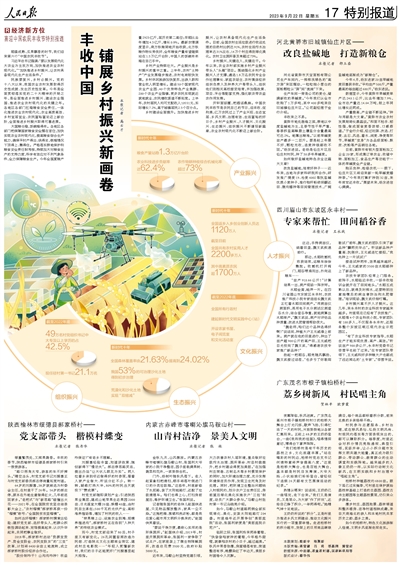 耀世测速：丰收中国铺展乡村振兴新画卷（经济新方位·喜迎中国农民丰收节特别报道）